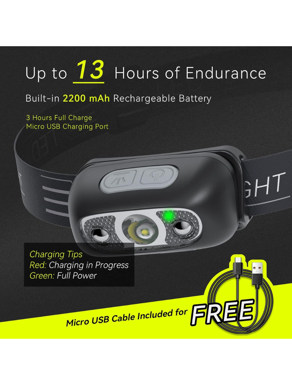 Linterna frontal recargable para adultos con 300 lúmenes, lámpara frontal recargable USB con diseño ligero (0.08 libras), faros con sensor LED IPX4 para correr, acampar, leer con largo tiempo de