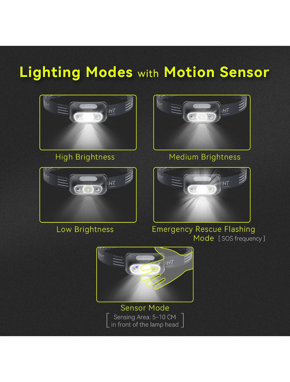 Linterna frontal recargable para adultos con 300 lúmenes, lámpara frontal recargable USB con diseño ligero (0.08 libras), faros con sensor LED IPX4 para correr, acampar, leer con largo tiempo de